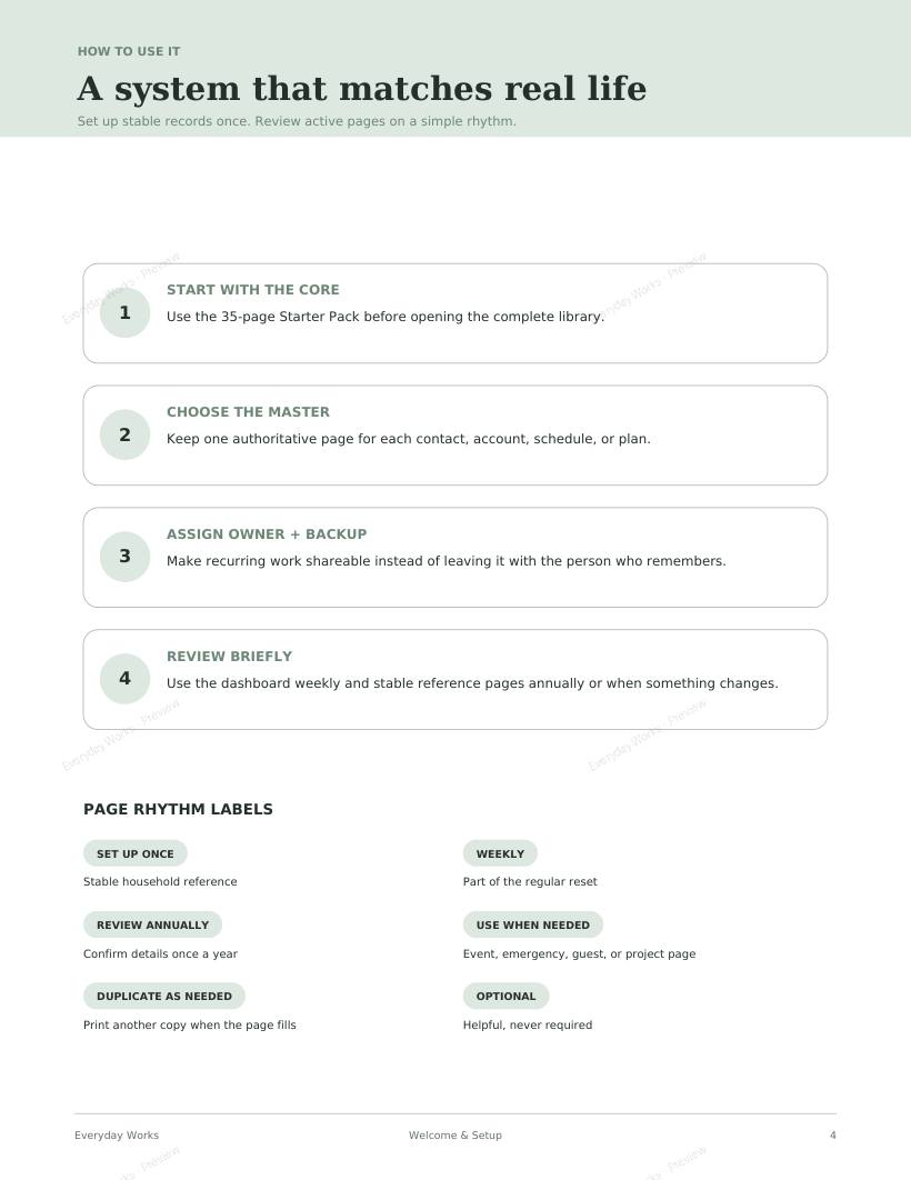 Home Management Binder sample page 3