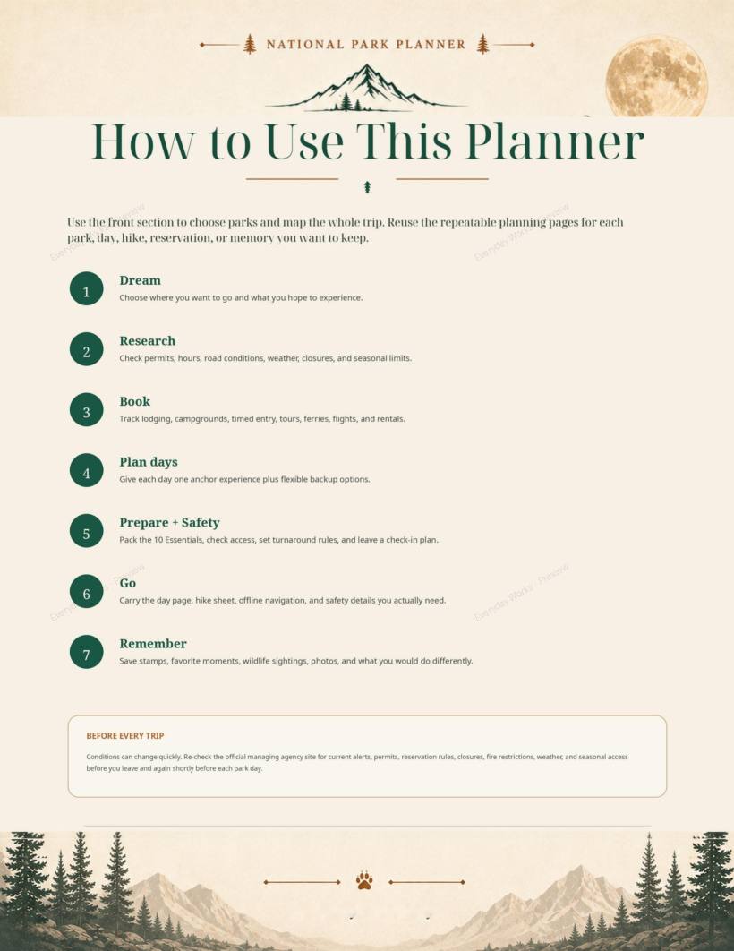 National Park Planner sample page 1