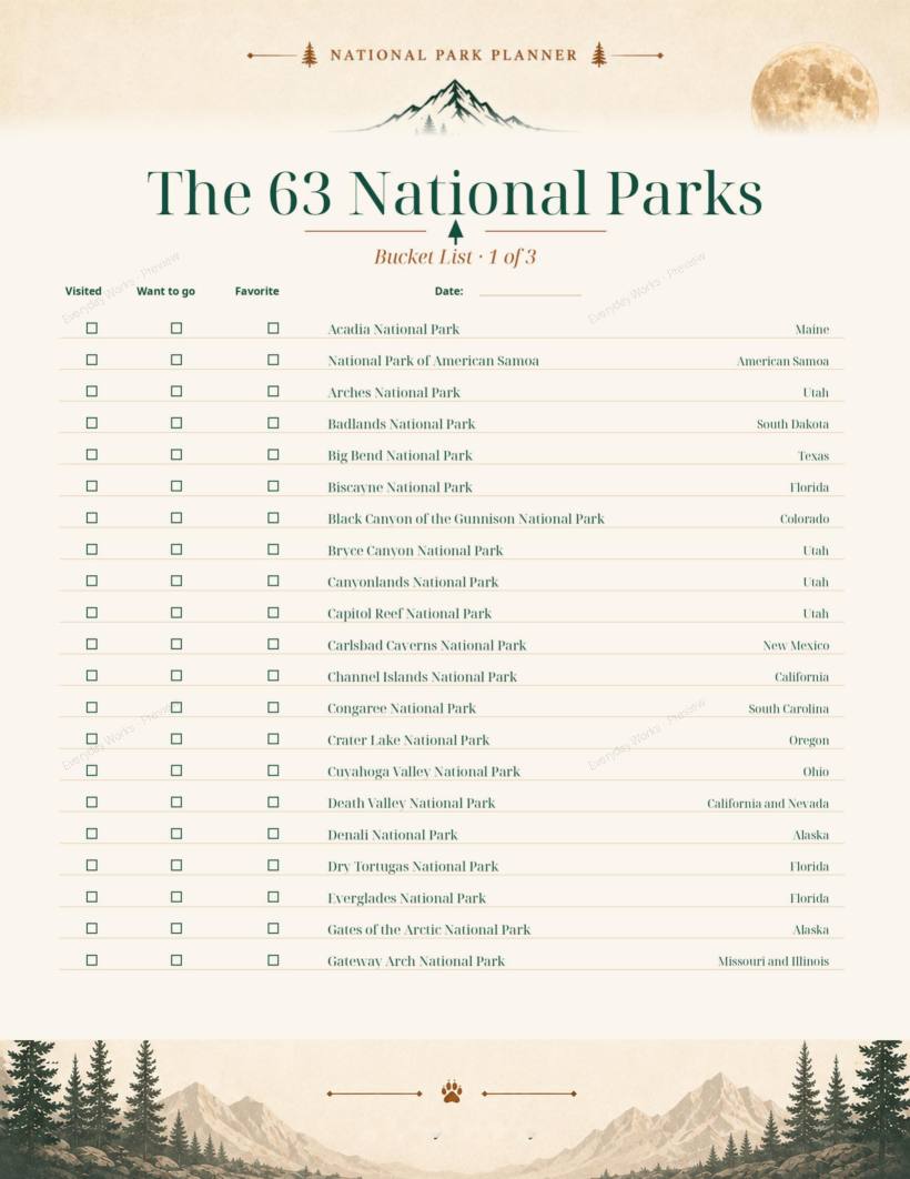 National Park Planner sample page 3