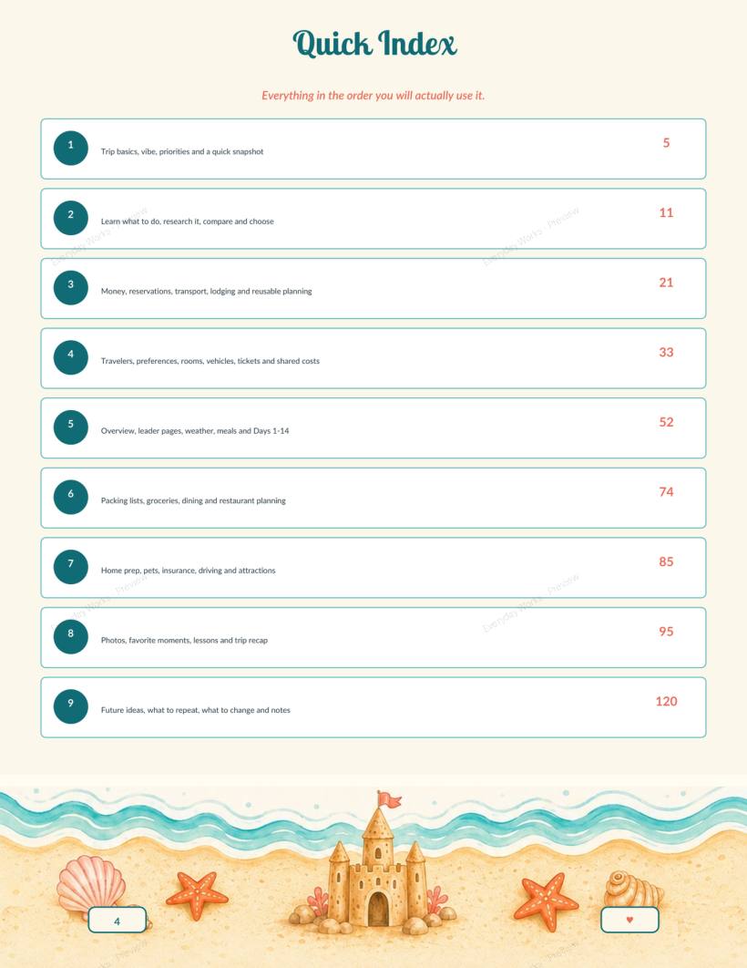 Vacation Planner sample page 4